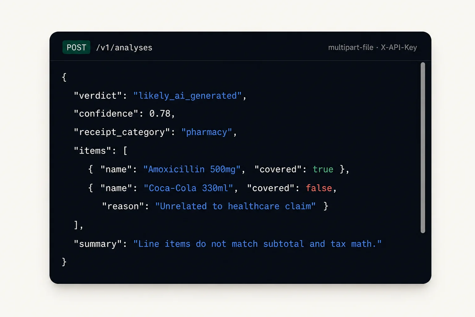 A dark API window showing POST /v1/analyses. JSON marks the receipt as pharmacy, Amoxicillin covered, Coca-Cola not covered.
